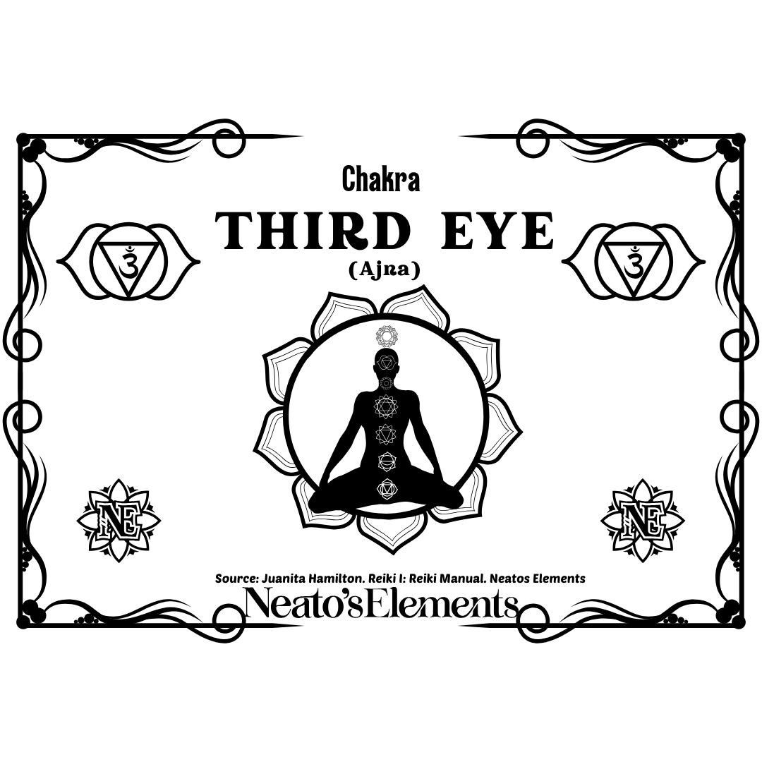 Third Eye Chakra PDF Download