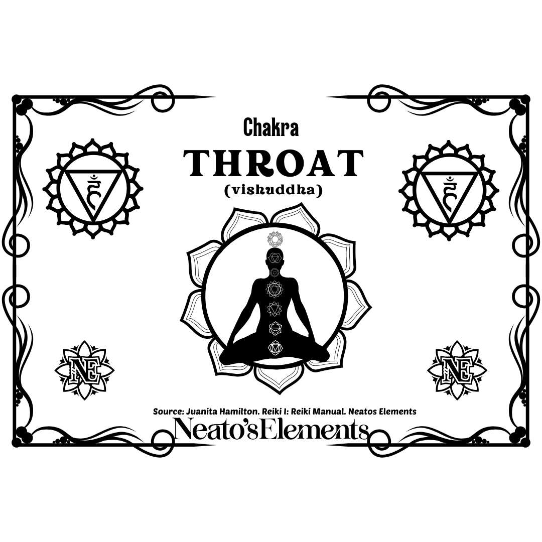 Throat Chakra PDF Download