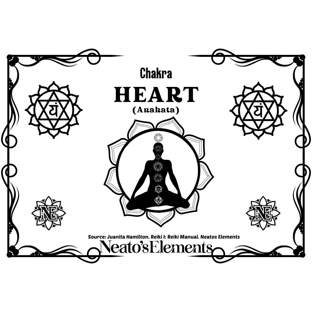 Heart Chakra PDF Download