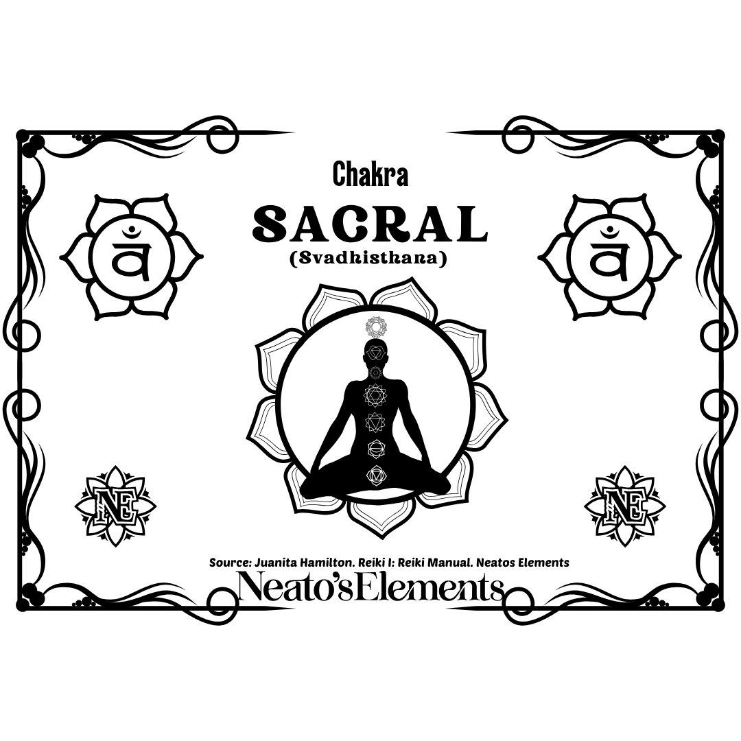 Sacral Chakra PDF Download