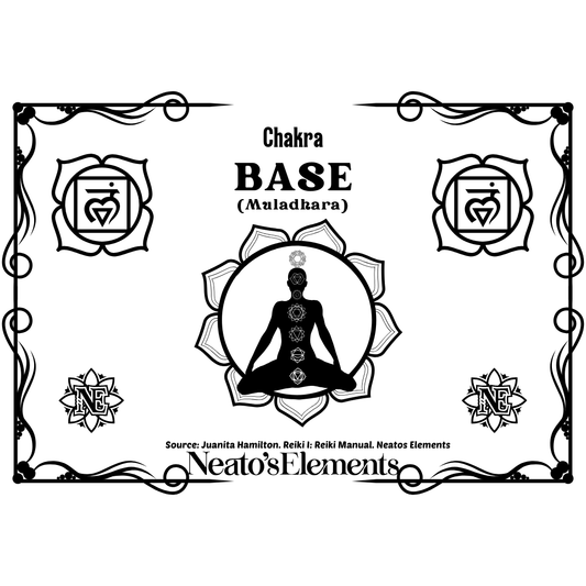 Base Chakra PDF Download