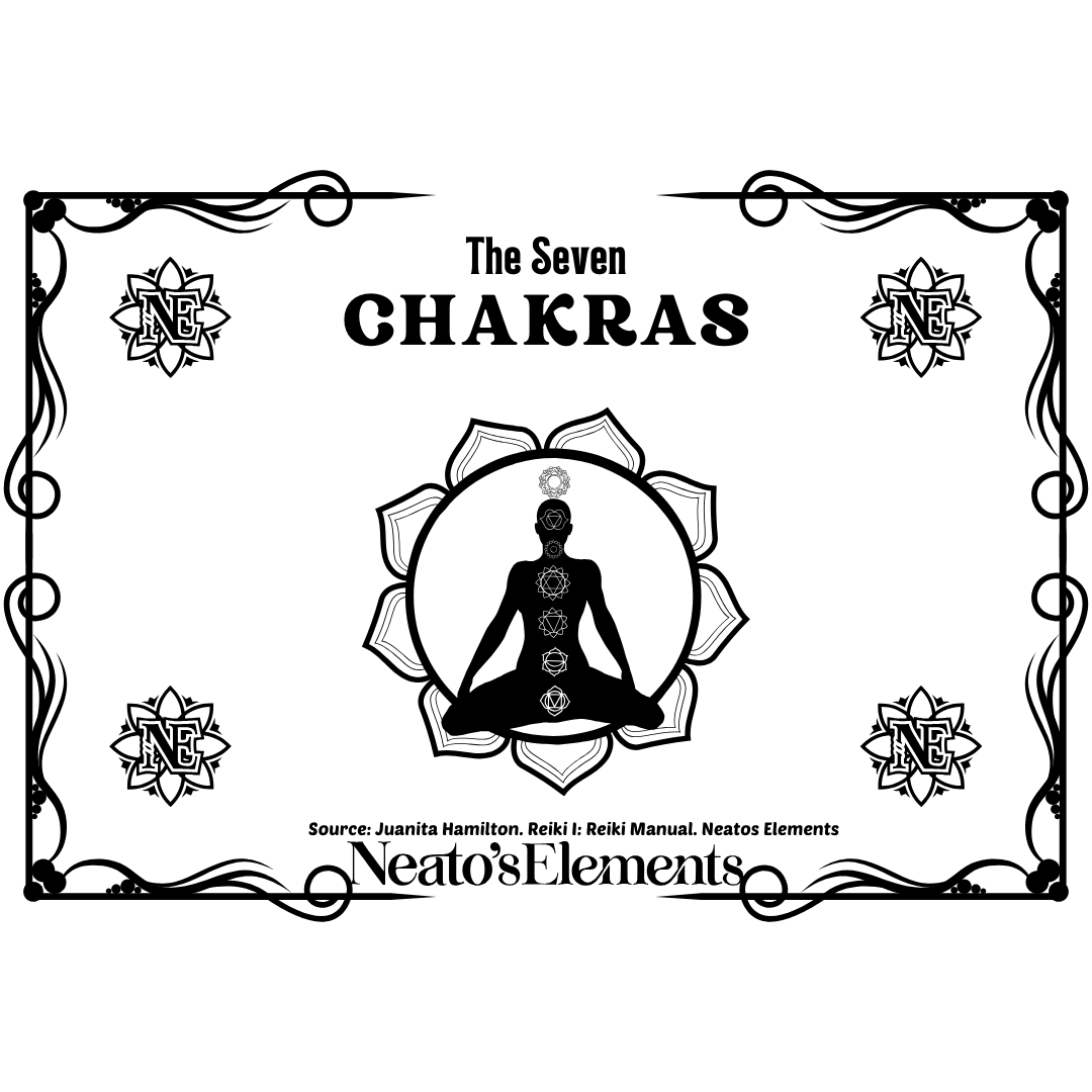 The Seven Chakras PDF Download