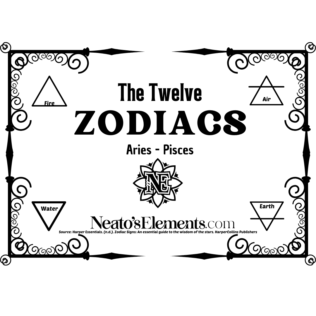 The Twelve Zodiacs PDF Download